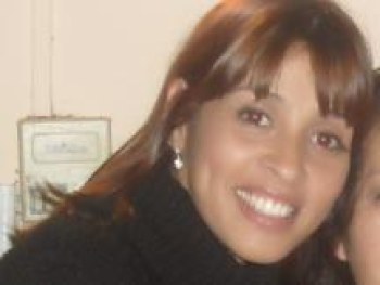 PEREZ SANDRA BETHANIA